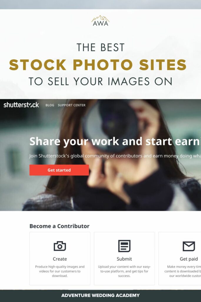 Best websites to sell your stock images for photographers